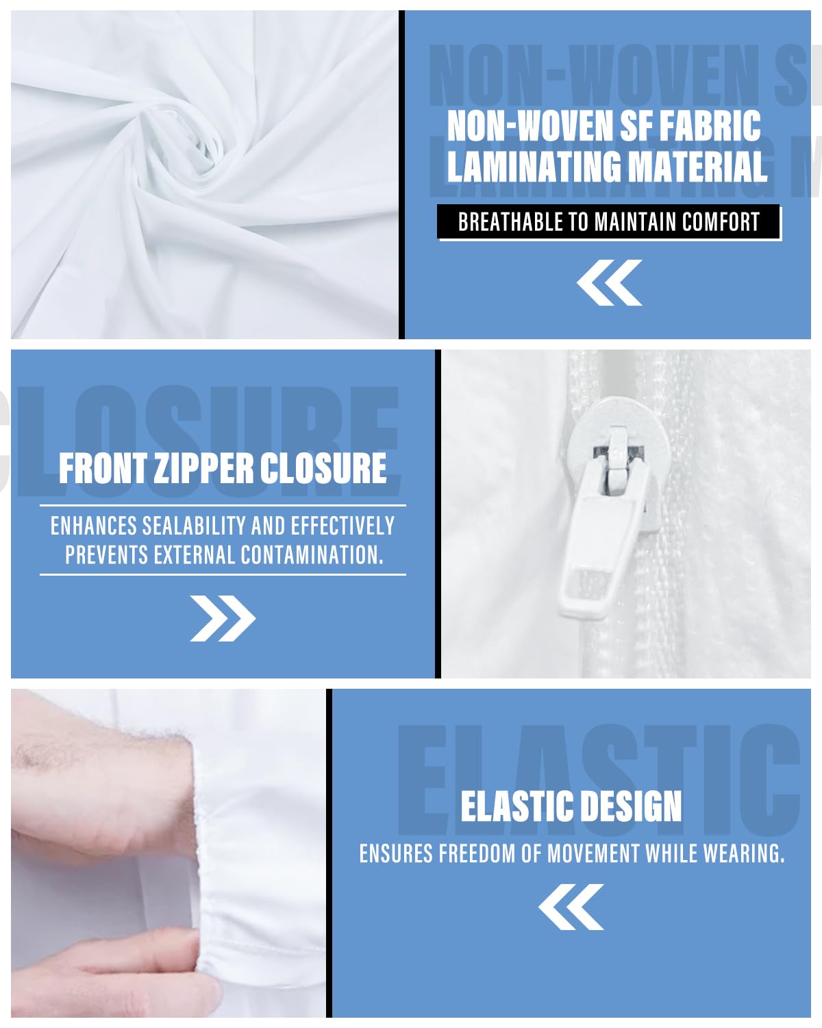 Hazmat Suits & Disposable overalls| Multiple Specifications Options & Full Body Protective | Suit for painting & Cleaning