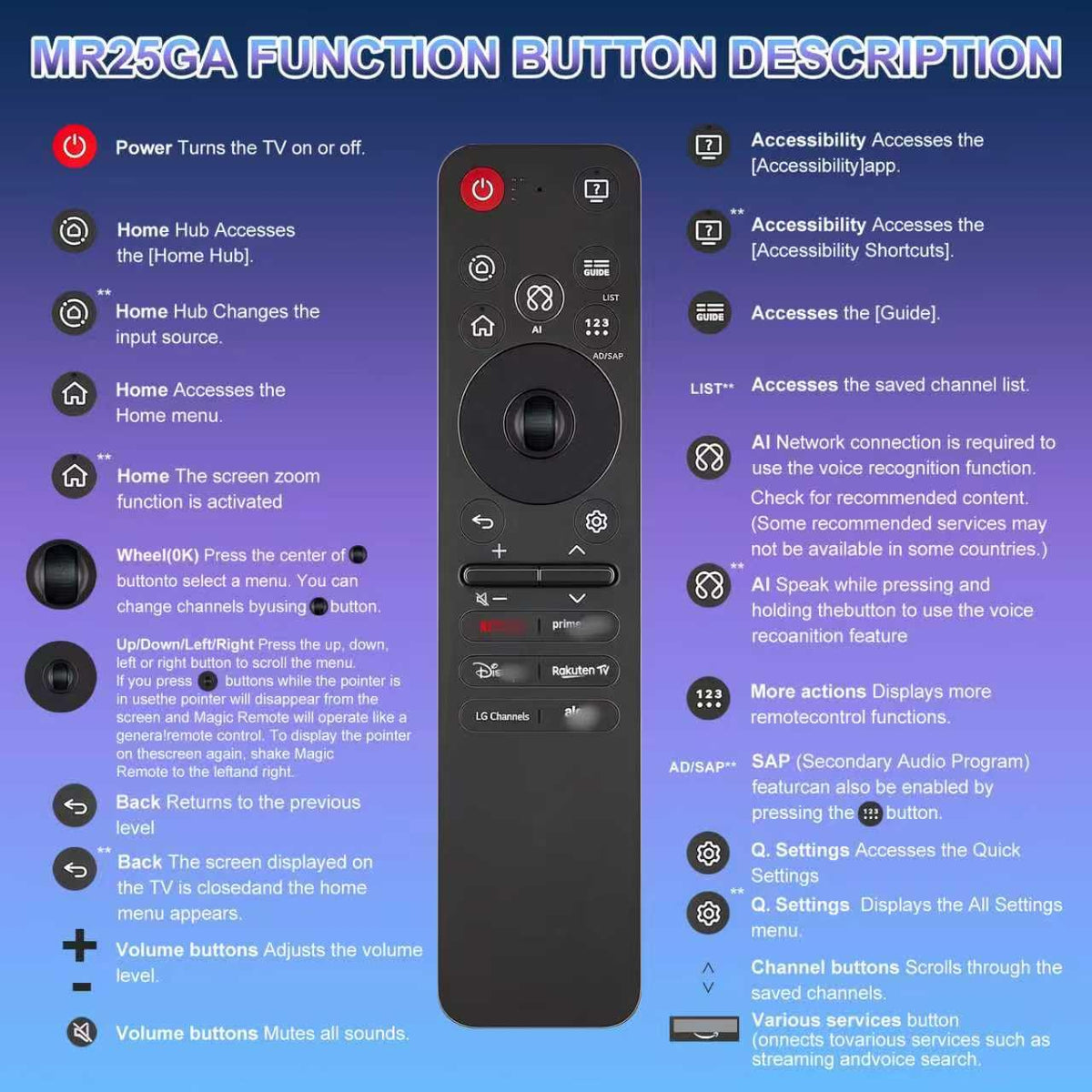 Replacement TCL TV Remote Control RC802N for TCL Android & LCD LED 4K Smart TVs: 32DS520, 40S6000FS, 49S6000FS, 49DP600, F43S5916, 50DP600, H32S5916, U49P6016, U55P6006 – No Setup Required