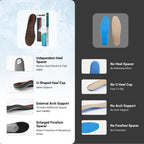 VALSOLE Thick Warm Wool Insoles for Men Women,Orthotic Insole,Arch SupportFor Insole,Plantar FasciitisInsole,for OverPronation,Flat Feet,Metatarsalgia,Heel Pain,Fleece Thermal Insoles(4-23cm,Brown)
