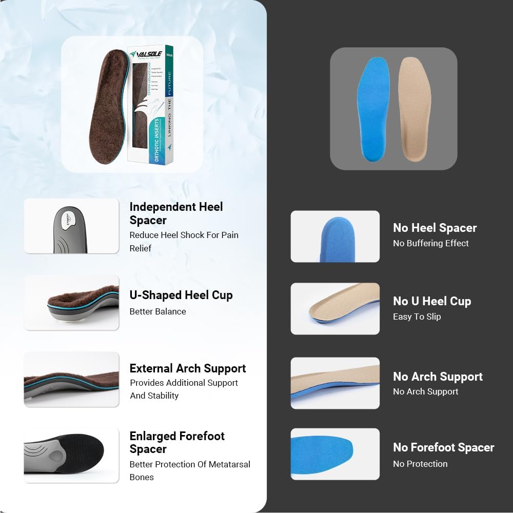 VALSOLE Thick Warm Wool Insoles for Men Women,Orthotic Insole,Arch SupportFor Insole,Plantar FasciitisInsole,for OverPronation,Flat Feet,Metatarsalgia,Heel Pain,Fleece Thermal Insoles(4-23cm,Brown)