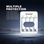 Granicell AA Rechargeable Batteries with Charger, 8 Slot Smart Battery Charger with 8 Pcs 2800mAh High Capacity NiMH AA Batteries, USB Smart Charging