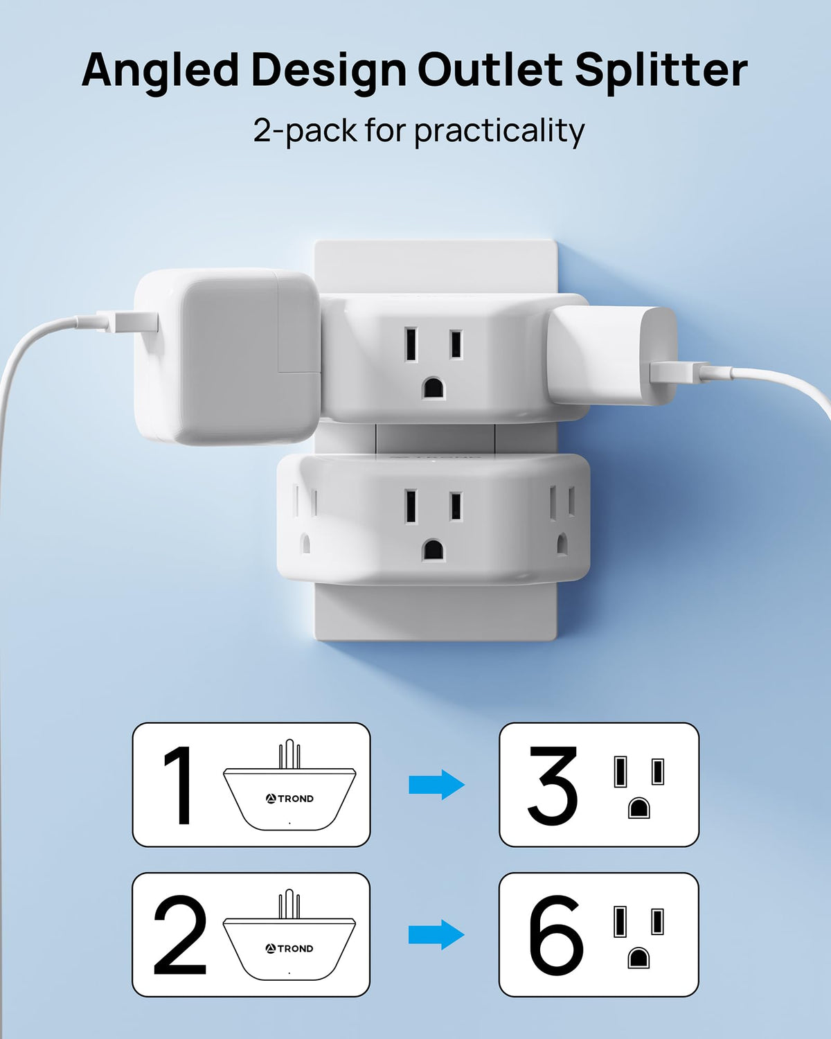 TROND Multi Plug Outlet Extender with USB, 2 Pack Plug Splitter