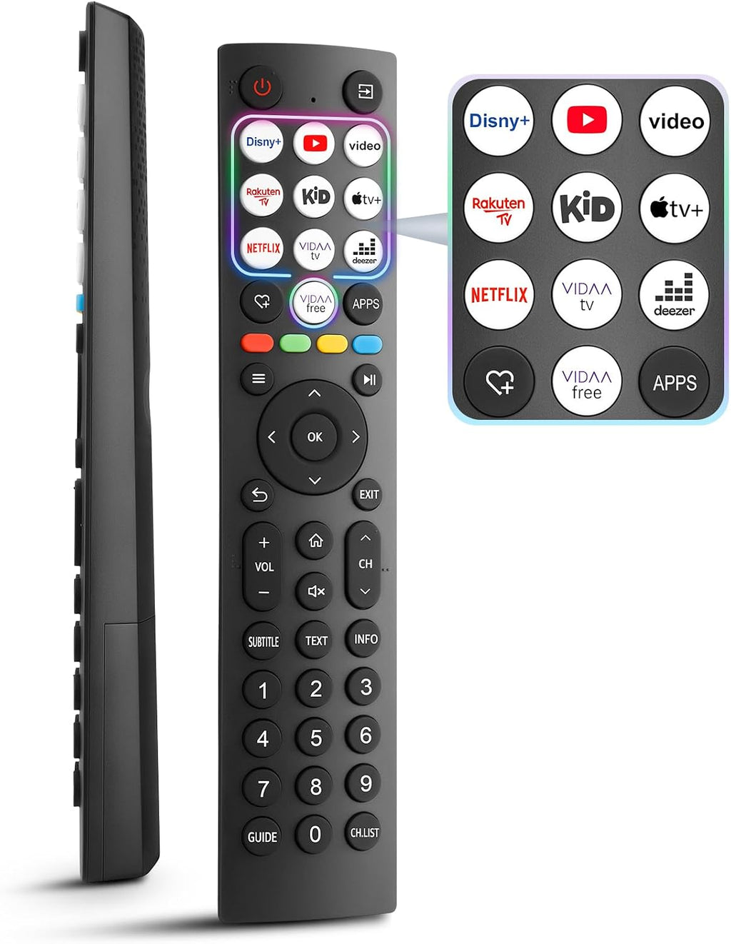 for Hisense TV Remote Control, Universal for Hisense Smart TV, Replacement
