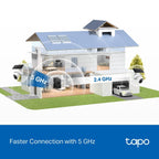Tapo C615F KIT 2K 3MP Solar Floodlight Outdoor Security Camera Wireless
