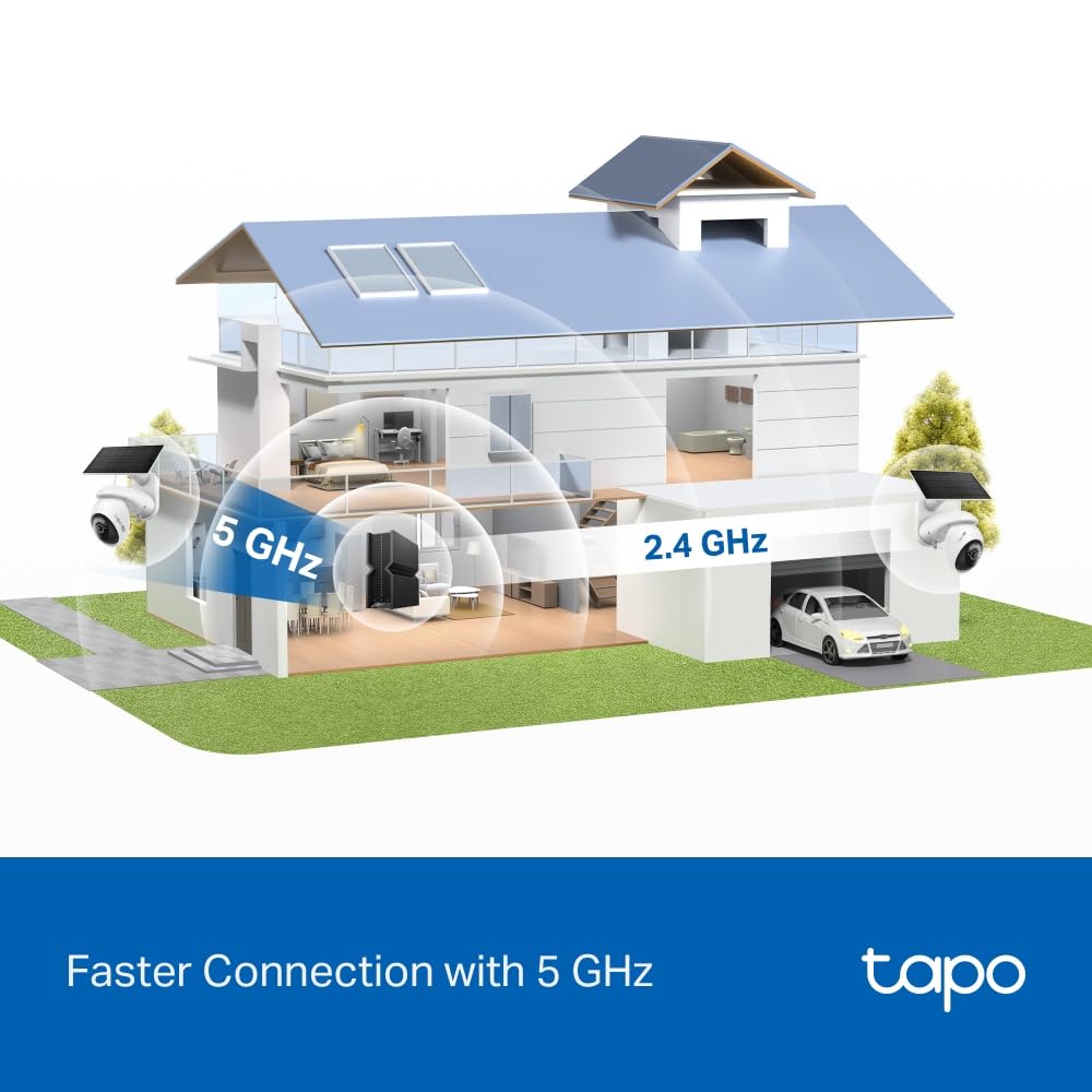 Tapo C615F KIT 2K 3MP Solar Floodlight Outdoor Security Camera Wireless