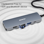 BENFEI USB-C Hub 5-in-1 with 4K HDMI, 3 USB-A 3.2 GEN2 10Gbps, 100W PD, Silicone Woven Cable, Aluminum Case, Compatible with MacBook, iPad, iPhone 15/16 Series
