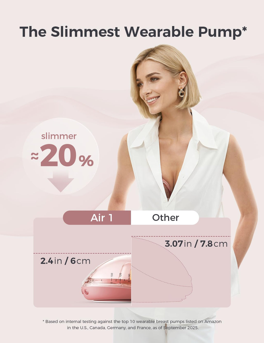 Momcozy M5 Smart Wearable Breast Pump, Double Pack, Gray