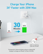 Anker 20W Dual Port USB C Plug, 2-Pack Fast Charger Plug