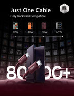 LISEN USB C to USB C Cable Charger 60W 4-Pack [0.5/1/2/2M] USBC to USBC