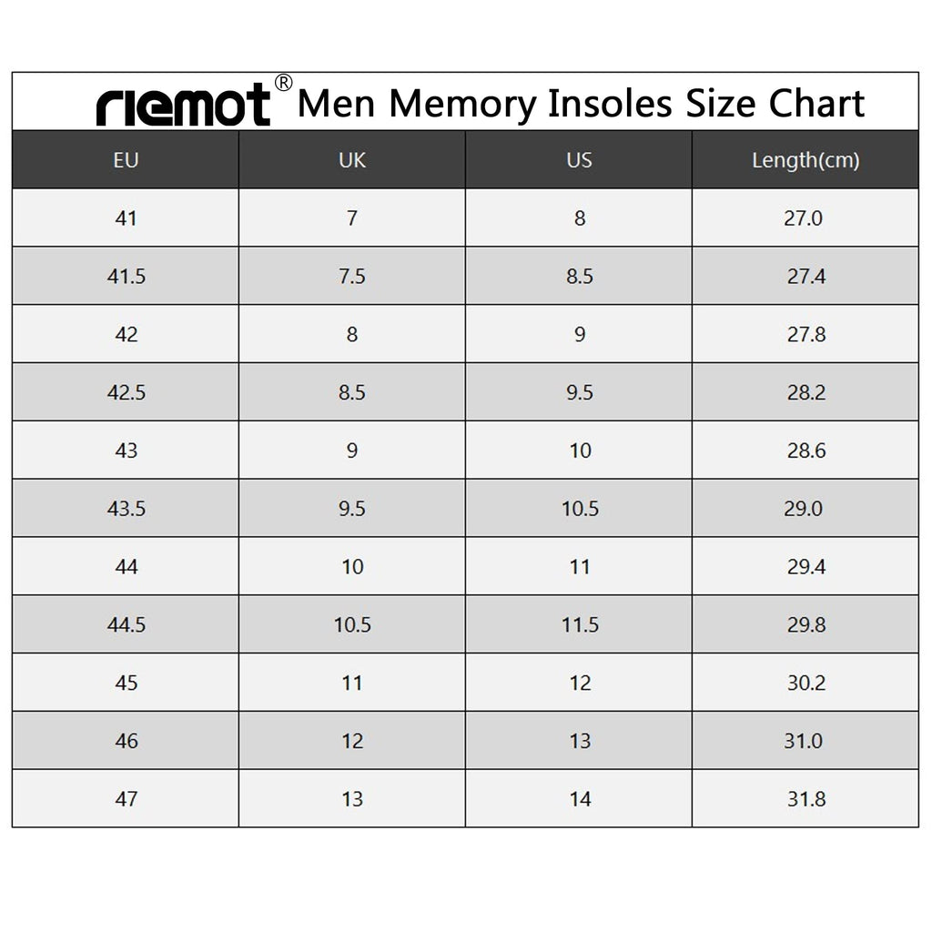 riemot Memory Foam Insoles for Men and Women - Replacement Shoe Inserts Comfort Cushioning for Sports Shoes, Trainers, Sneakers, Work Boots and Walking Shoes, Black with Yellow Base, UK8 / EU42