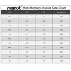 riemot Memory Foam Insoles for Men and Women - Replacement Shoe Inserts Comfort Cushioning for Sports Shoes, Trainers, Sneakers, Work Boots and Walking Shoes, Black with Yellow Base, UK8 / EU42