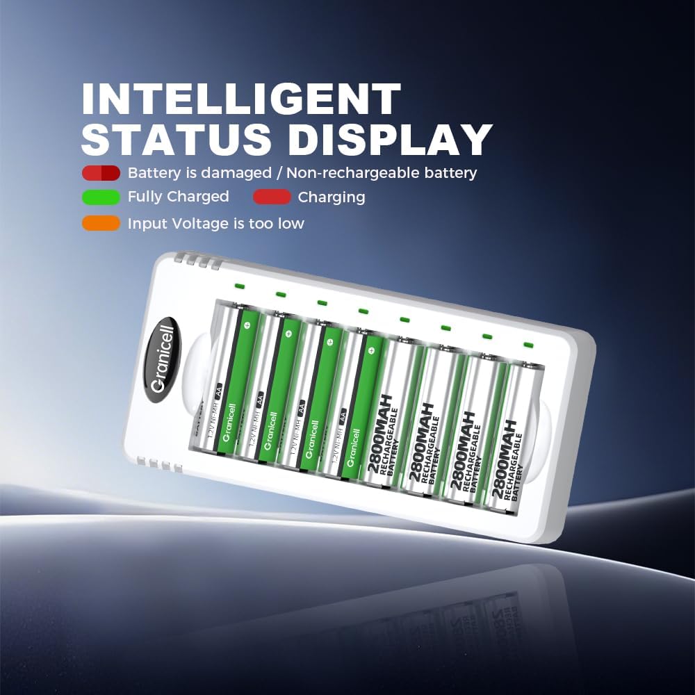 Granicell Rechargeable Batteries with Charger, 8-Bay Smart Charger, Individual Slots, 4 AA 2800mAh and 4 AAA 1100mAh Low Self-Discharge NiMH Batteries