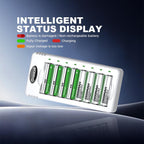 Granicell Rechargeable Batteries with Charger, 8-Bay Smart Charger, Individual Slots, 4 AA 2800mAh and 4 AAA 1100mAh Low Self-Discharge NiMH Batteries
