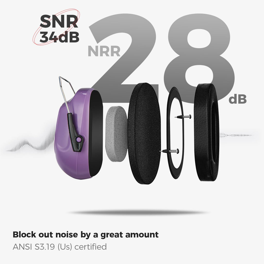 ProCase Hearing Protection Ear Muffs SNR 33dB, Noise Cancelling Headphones