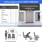 Taygeer Ryanair Cabin Bags 40x30x20 Underseat, Travel Backpack Cabin Size