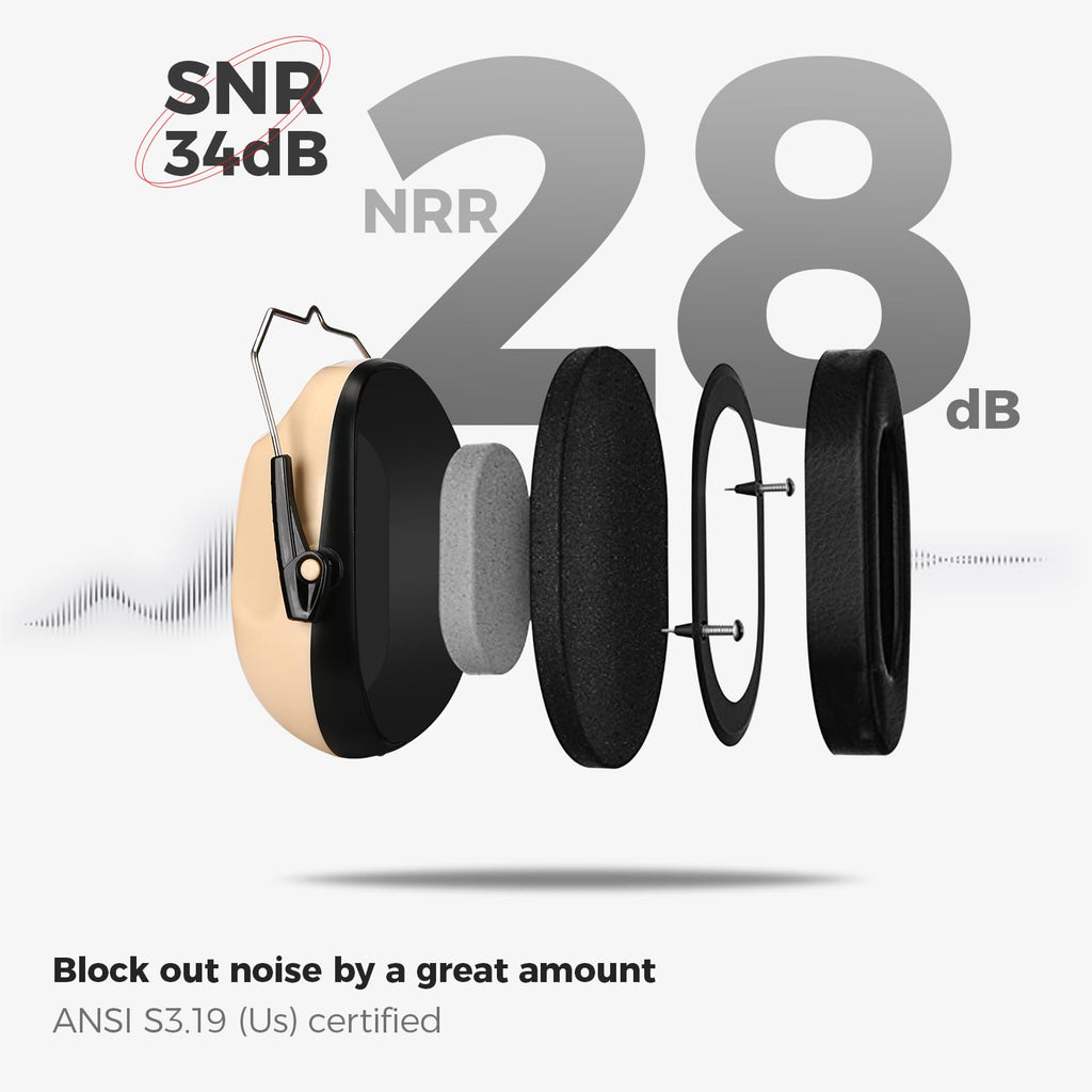 ProCase Hearing Protection Ear Muffs SNR 33dB, Noise Cancelling Headphones