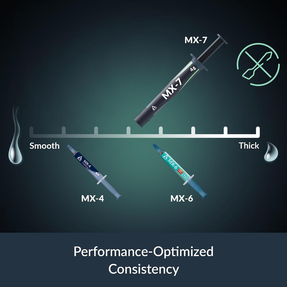 ARCTIC MX-7 (4 g) - Ultimate Performance Thermal Paste, Long Durability