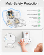 LENCENT Plug Extension Socket, 3 Way Multi Plug Socket with 3 USB Ports