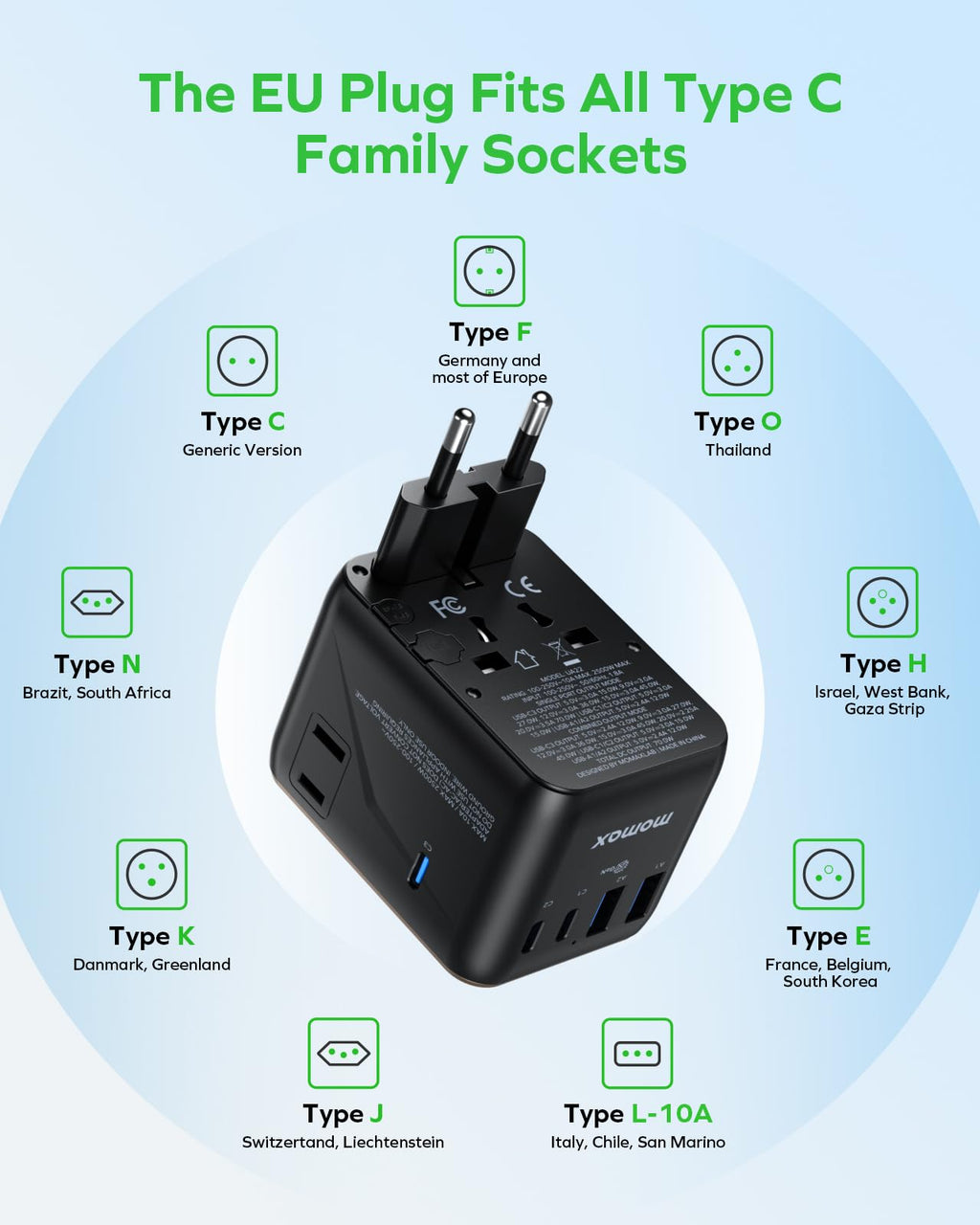 MOMAX Universal Travel Adapter 70W GaN, Travel Plug Adapter for UK/EU/AU/US