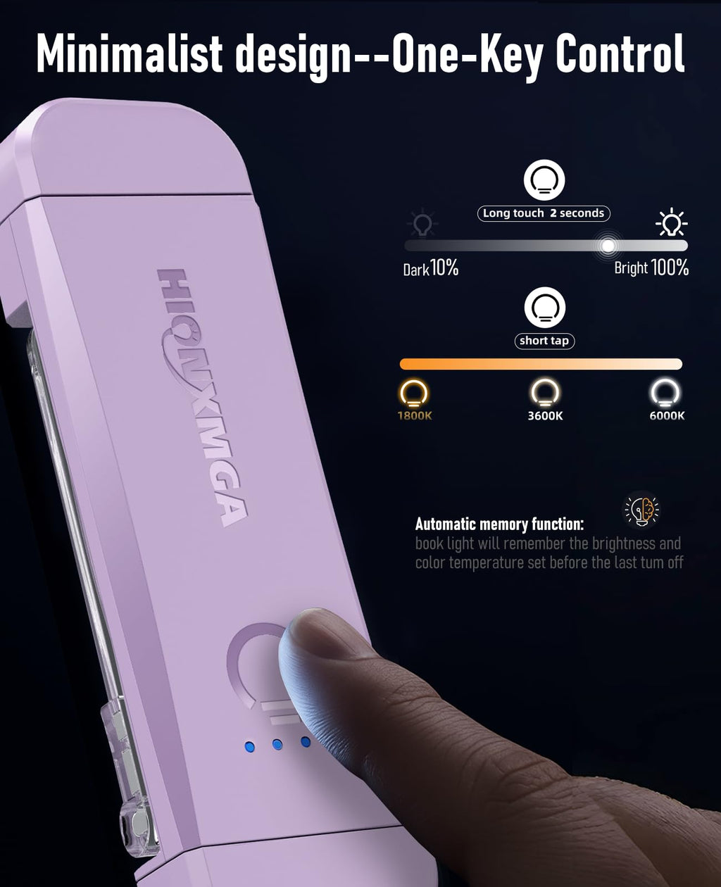 HIONXMGA Book Light,Rechargeable Reading Light for Books in Bed at Night