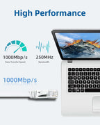 Yauhody CAT 6 Ethernet Cable 10m, Pure Copper High Speed Solid Flat CAT6