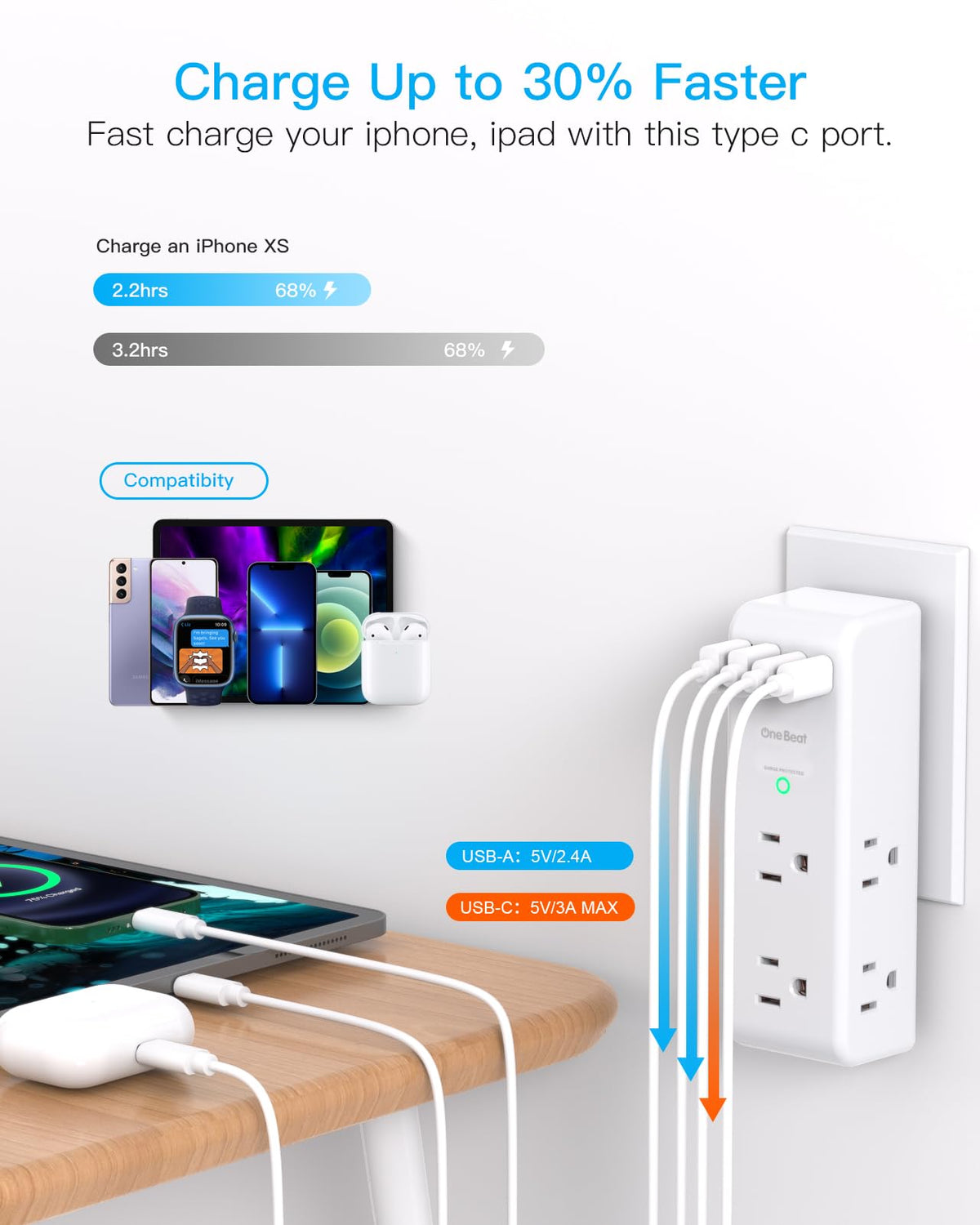 Surge Protector Outlet Extender with Rotating Plug, Multi Plug Wall Outlet
