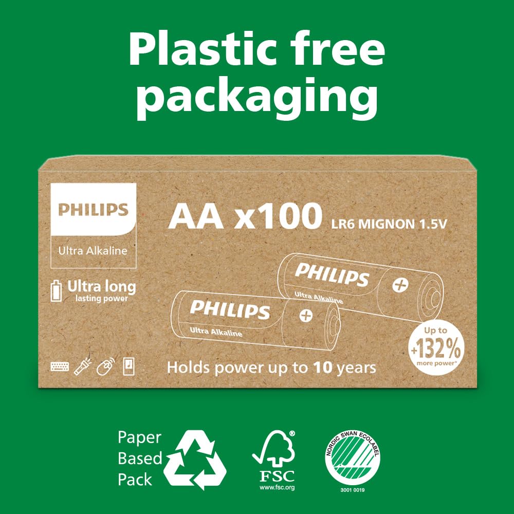 Philips Ultra Alkaline AA/AAA Batteries Combo - Versatile for All Devices, Pack of 40