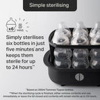 Tommee Tippee Electric Steam Baby Bottle Steriliser 5-Minute Cycle White