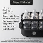 Tommee Tippee Electric Steam Baby Bottle Steriliser 5-Minute Cycle White
