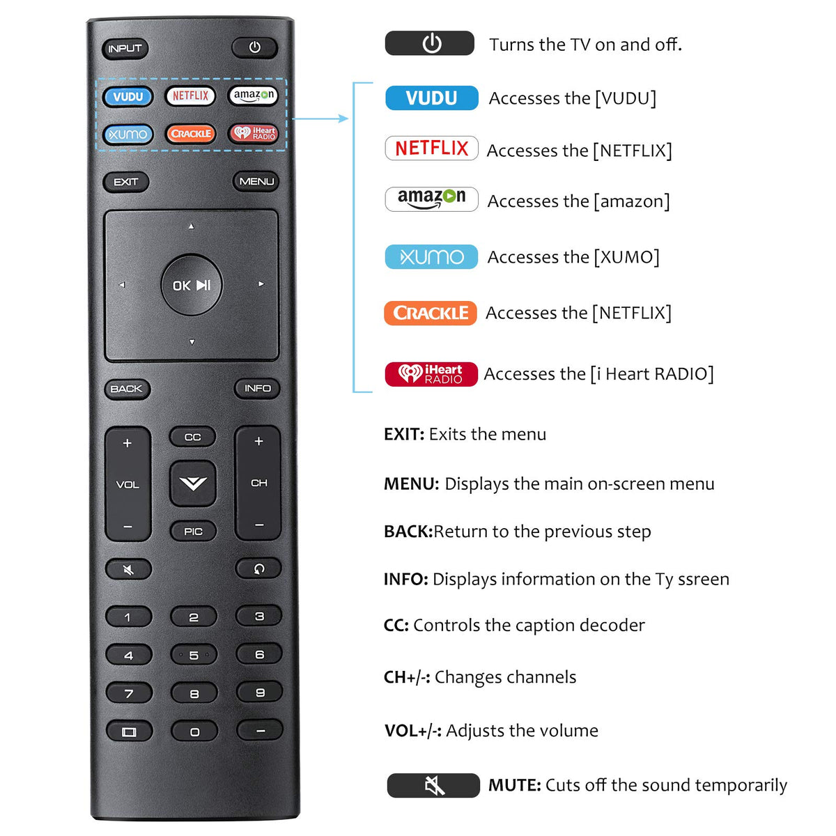for JVC-TV-Remote-Control, Universal Replacement RM-C3338 for JVC Smart TV