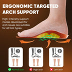 Footmaster Plantar Fasciitis Pain Relief Insoles,All-Day Comfort Orthotic Shoe Inserts with Arch Support,Shock Absorbing for Heel Pain and Flat Feet