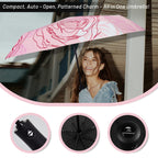 SY COMPACT Travel Umbrella Windproof Automatic Unbreakable UV Protection
