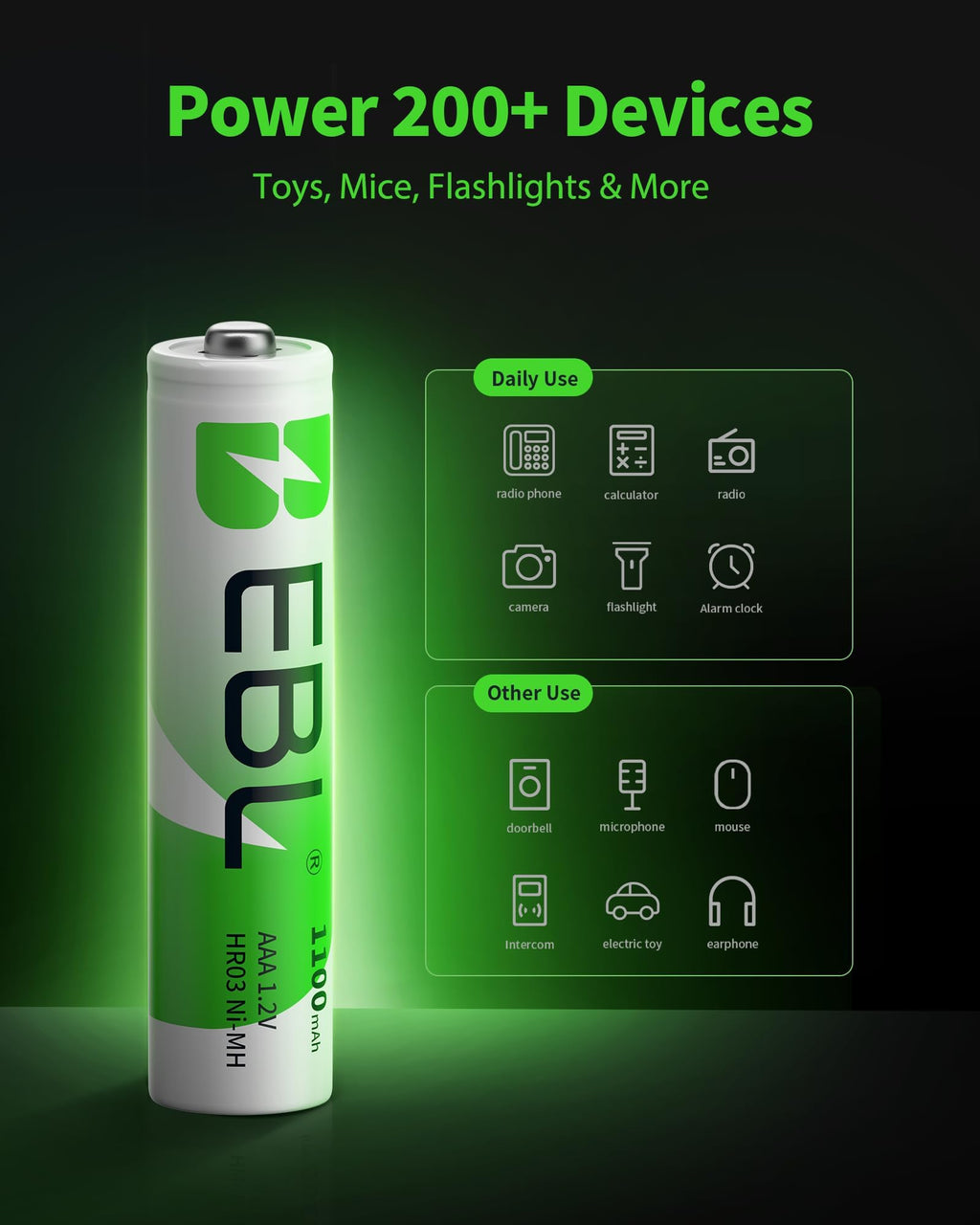 EBL AAA Rechargeable Batteries 1100mAh 8-Pack 1.2V Ni-MH Battery