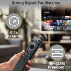 for NVIDIA Shield Remote, Replacement Voice Remote for NVIDIA Shield TV