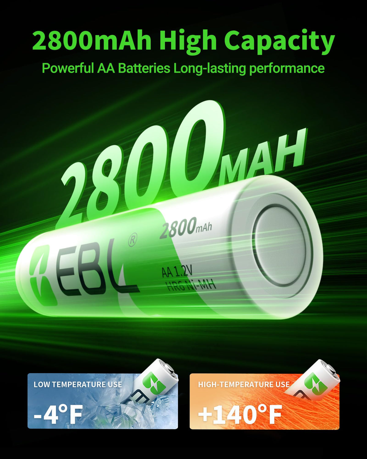 EBL High Capacity 2800mAh AA Rechargeable Batteries with New Retail Package [Pack of 4] (Packaging being updated)