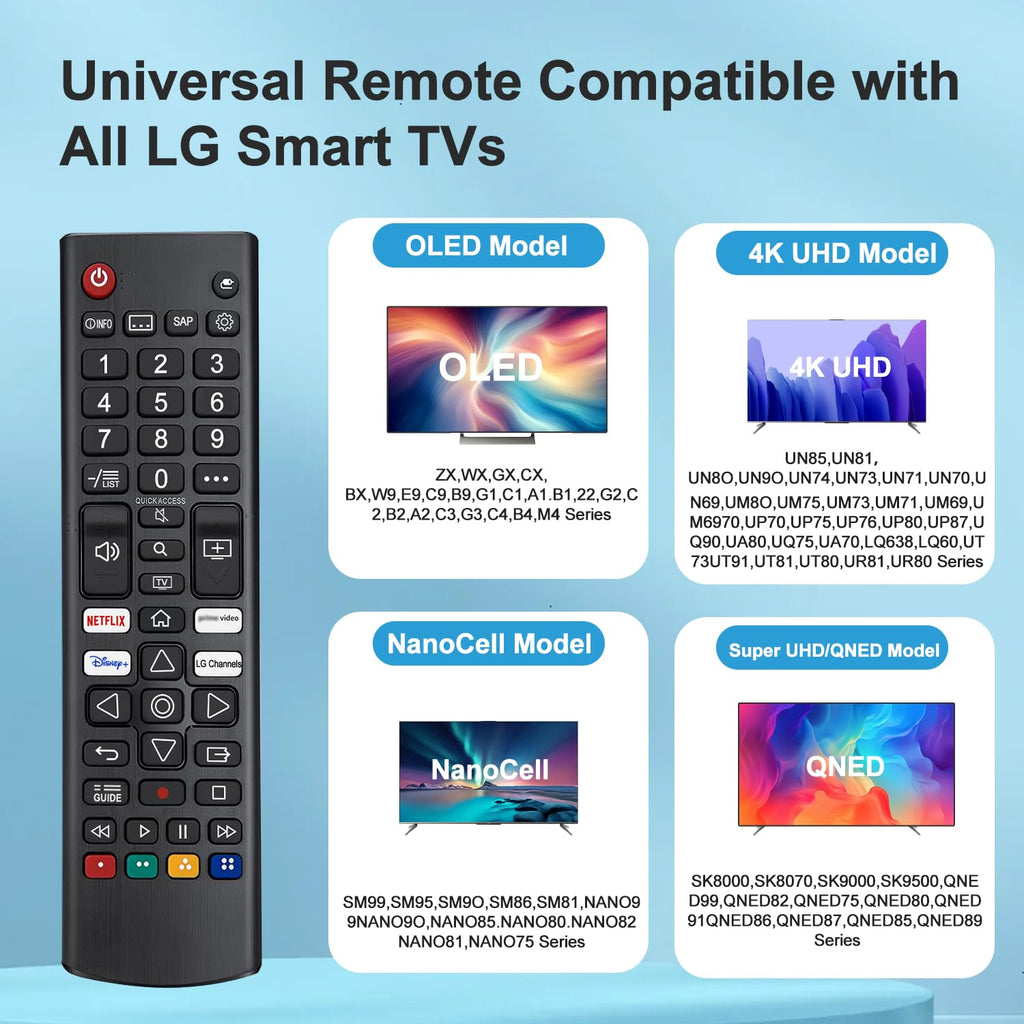 for Samsung TV Remote, for Samsung Smart TV Remote Control Replacement