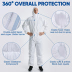 TICONN Hazmat Suit Disposable Coveralls, Full Body Lab Overall Paint Suit