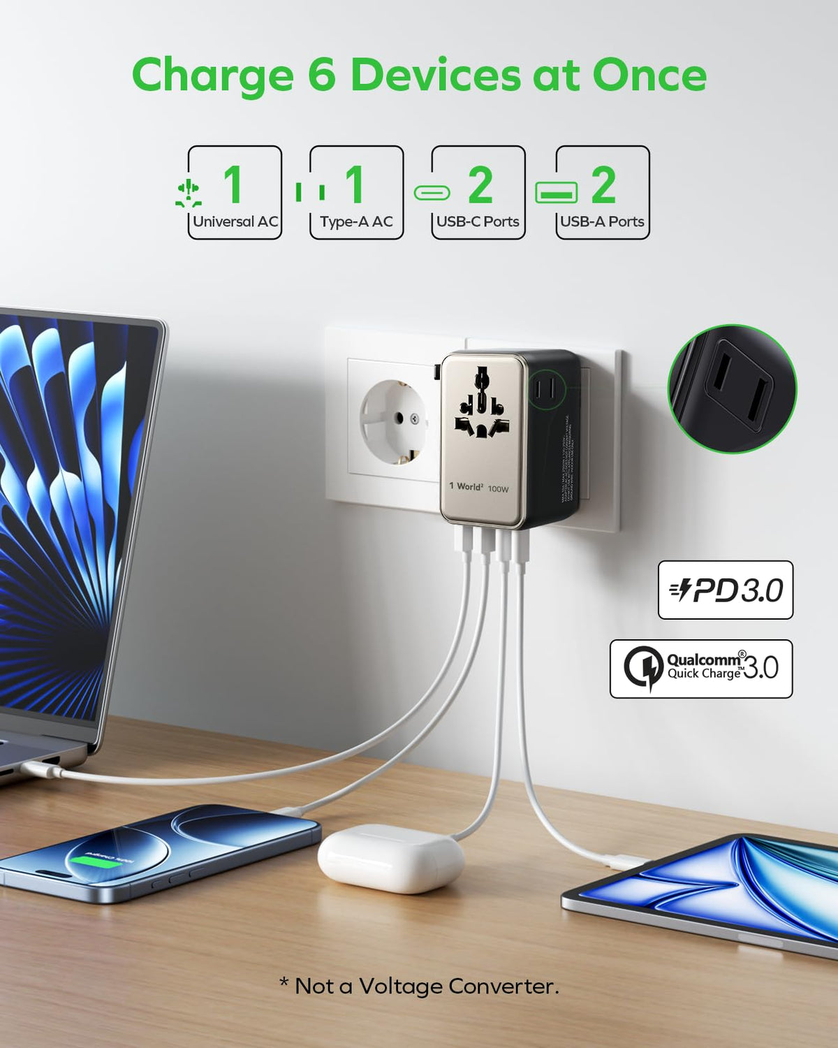 MOMAX Universal Travel Adapter 70W GaN, Travel Plug Adapter for UK/EU/AU/US