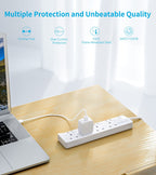 PIBEEX Extension Lead 2 Way Plug Sockets with Individual Switches Wall Mountable Power Strip 3M Extension Cable 13A Fused UK Plug 3250W