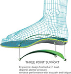 Plantar Fasciitis Arch Support Orthopedic Insoles Relieve Flat Feet Heel Pain Shock Absorption Comfortable Inserts(Size:UK-7,Length:10.25",Green)