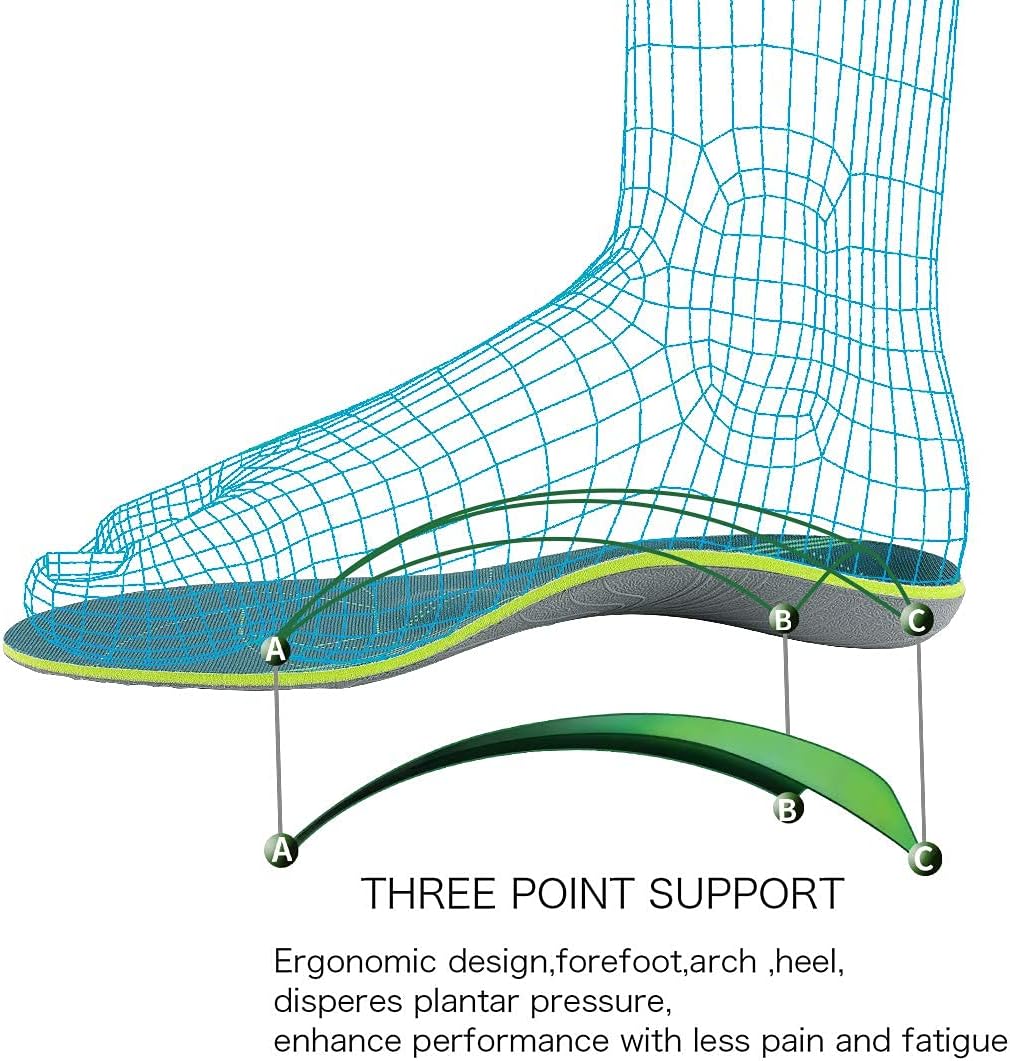 Plantar Fasciitis Arch Support Orthopedic Insoles Relieve Flat Feet Heel Pain Shock Absorption Comfortable Inserts(Size:UK-7,Length:10.25",Green)