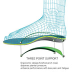 Plantar Fasciitis Arch Support Orthopedic Insoles Relieve Flat Feet Heel Pain Shock Absorption Comfortable Inserts(Size:UK-7,Length:10.25",Green)