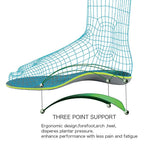 Plantar Fasciitis Arch Support Orthopedic Insoles Relieve Flat Feet Heel Pain Shock Absorption Comfortable Inserts(Size:UK-7,Length:10.25",Green)