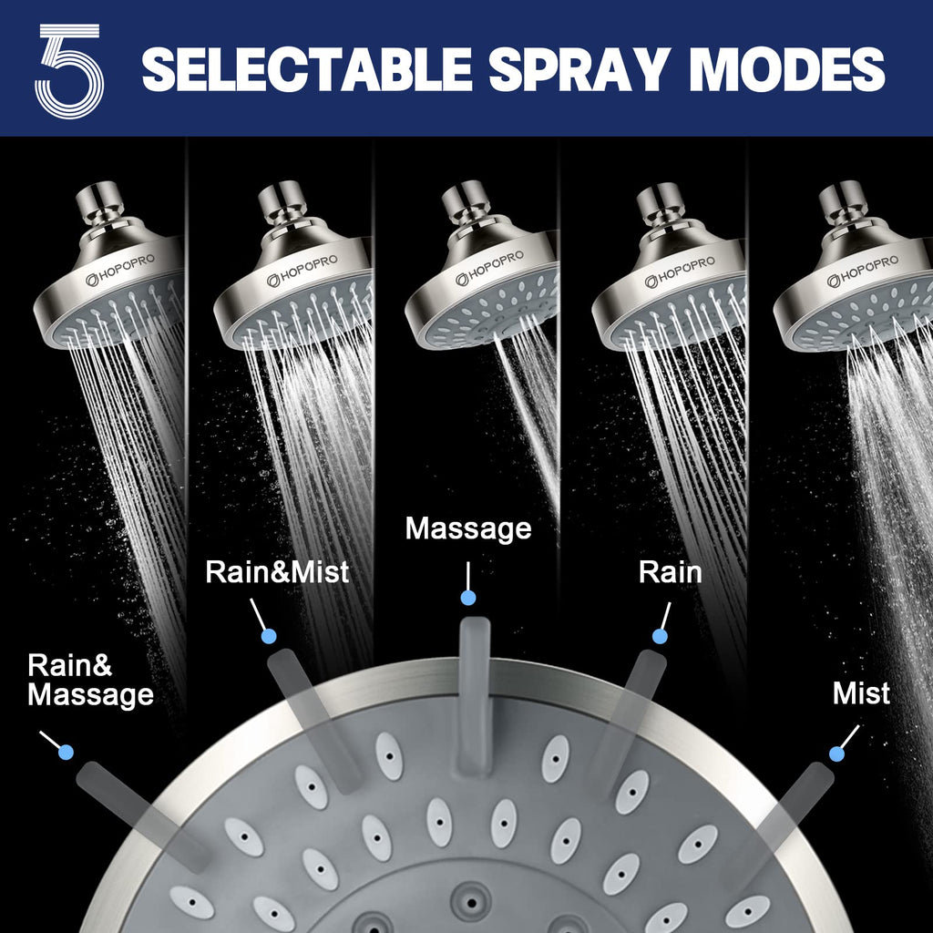 High Pressure Shower Head, HOPOPRO 5-Mode Fixed Showerhead, NBC Recommended