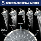High Pressure Shower Head, HOPOPRO 5-Mode Fixed Showerhead, NBC Recommended