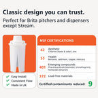 Amazon Basics Enhanced Water Filter, Brita Filter Replacement, 3-Pack