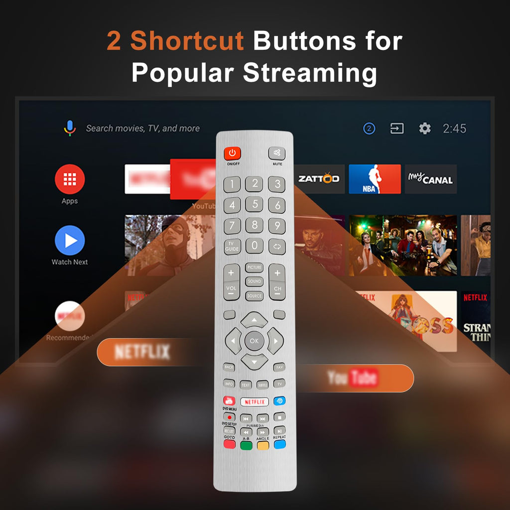 Samsung Universal TV Remote Control – Samsung TV Remote Replacement with Netflix, Prime Video, Rakuten Buttons for All S amsung LED QLED UHD 4K 8K Smart TVs