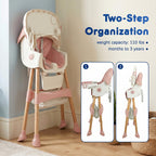 Baby High Chair Foldable Highchair, High Chairs for Babies and Toddlers Adjustable Height & Reclining Seat Detachable Double Tray, Ergonomic Feeding Portable Highchairs for Newborn 6 Months to 5 Years