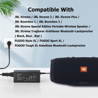 65W Laptop Charger Compatible with Microsoft Surface Pro Laptop Book Go