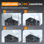 TESSAN Universal Travel Adapter Worldwide with 2 USB C and 2 USB A Ports